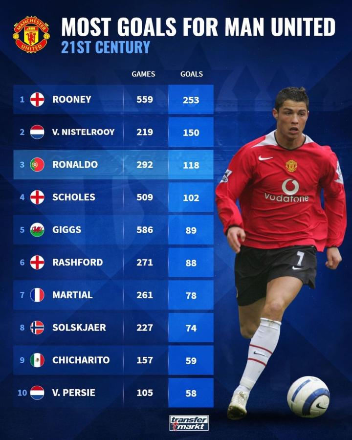 这种大额投 这种大额投