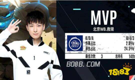 级解的唯一 级解的唯一