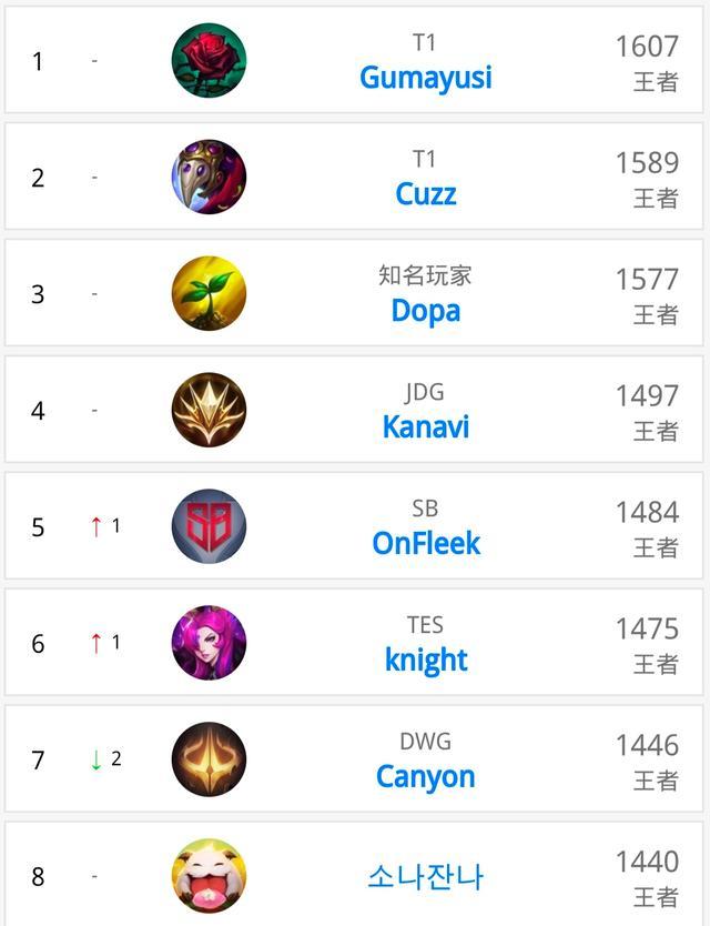 快速出脚 快速出脚