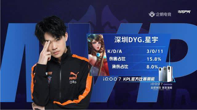 揭秘太阳队 揭秘太阳队