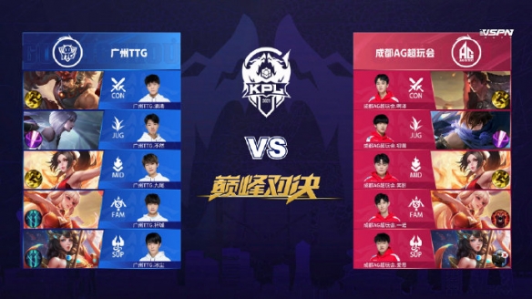 总的来说 总的来说